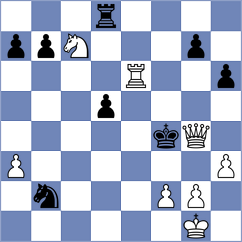 Bykhovsky - Kuandykuly (chess.com INT, 2024)