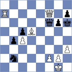 Abdusattorov - Dardha (chess.com INT, 2025)
