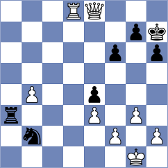 Gonzalvez Garcia - Nicoghosyan (Valencia, 2002)