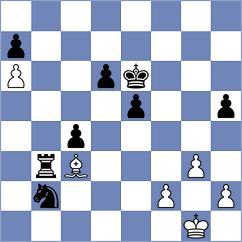 Rodriguez Avila - Luke Brezmes (chess.com INT, 2024)
