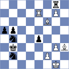 Martinez Martin - Novikova (chess.com INT, 2023)