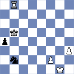 Lukacin - Novakovic (Zagreb, 2009)