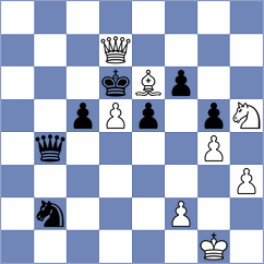 Rios Escobar - Womacka (chess.com INT, 2023)
