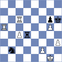 Kuznetsov - Miroshnikov (St Petersburg RUS, 2024)