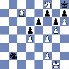 Shuvalova - Rangel (chess.com INT, 2022)