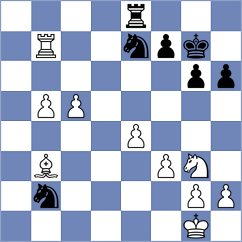 Oviedo Carrillo - Jima Meza (Chess.com INT, 2020)