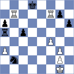 Ding - Liu (Suzhou, 2001)