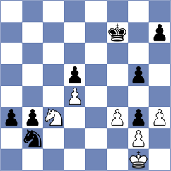 Girsh - Kobla (chess.com INT, 2022)