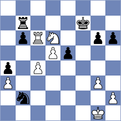 Kim - Itkis (chess.com INT, 2022)