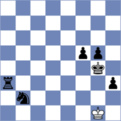 Ragneau - Roussel (Europe Echecs INT, 2020)