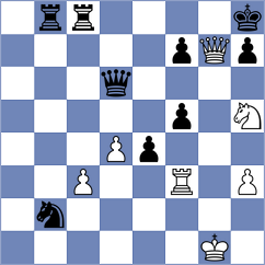 Caku - Mahdian (chess.com INT, 2024)
