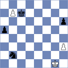 Albuquerque Junior - Sahakyan (chess.com INT, 2023)