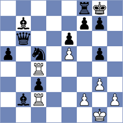 Tikhonov - Acikel (chess.com INT, 2025)