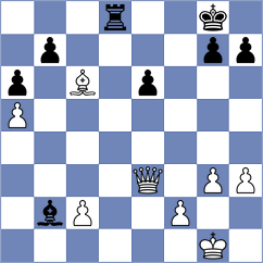 Dudzinski - Aung Thant Zin (chess.com INT, 2023)
