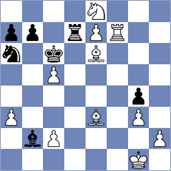 Sturt - Turcsanyi (chess.com INT, 2024)