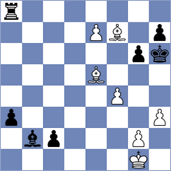 Atanejhad - Bharath (chess.com INT, 2022)