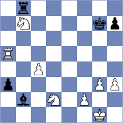Chua - Tomb (chess.com INT, 2025)