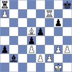 Shyam - Martin (chess.com INT, 2025)