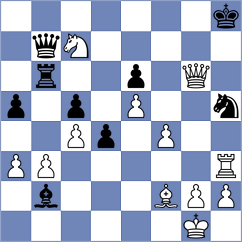 Damljanovic - Grozdanovic (Pozarevac SRB, 2025)