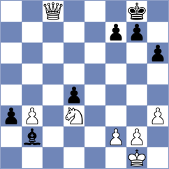 Postny - Dorrance (chess.com INT, 2025)