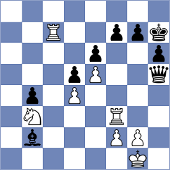 Kohler - Seyhanoglu (chess.com INT, 2025)