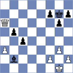 Odegov - Haitin (chess.com INT, 2024)