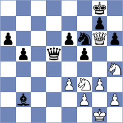 Gonzalez Mohamed - Cramling Bellon (Madrid ESP, 2024)