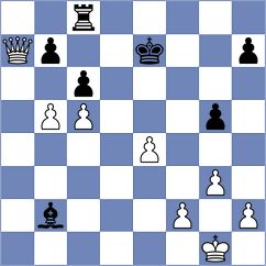 Petrosian - Savchenko (Chess.com INT, 2020)