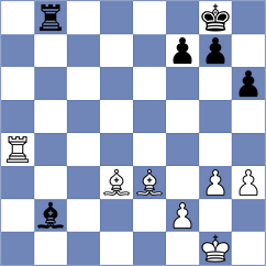 Goldin - Shishkov (chess.com INT, 2023)