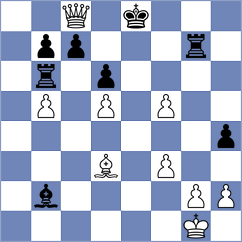 Duda - Cordova (chess.com INT, 2024)
