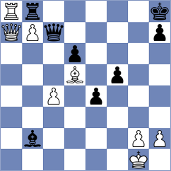 Travkina - Golsta (FIDE Online Arena INT, 2024)