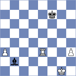 Gubajdullin - Kazakouski (chess.com INT, 2023)