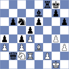 Fabris - Sai Agni Jeevitesh (chess.com INT, 2024)