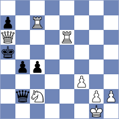 Papadopoulos - Fischer (Bad Soden, 2019)
