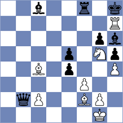 Kopjonkin - Schwabeneder (chess.com INT, 2024)