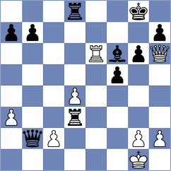Goldin - Dinesh (chess.com INT, 2025)
