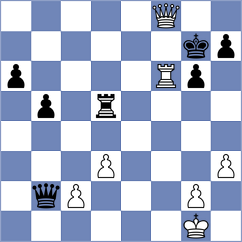 Tari - Dimitrov (chess.com INT, 2023)