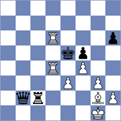 Djelaj - Dakovic (Adelaide, 2004)
