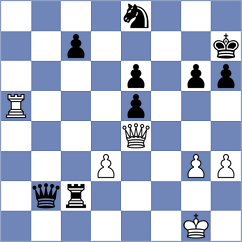 Marchlewicz - Kuczma (Torun, 2002)