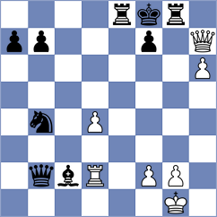 Muehlan - Stawinoga (Gelsenkirchen, 2003)