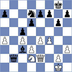 Todev - Ostojic (Chess.com INT, 2020)