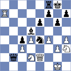 Kshatriya - Ibrahimli (chess.com INT, 2025)