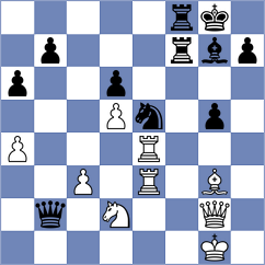 Zor champ - Ibermax (Playchess.com INT, 2006)