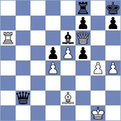 Aaditya - Abasov (Budapest HUN, 2021)