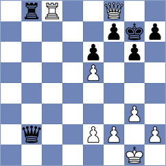 Tadevosyan - Vshivkov (chess.com INT, 2024)