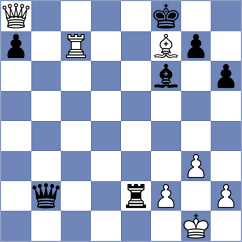 Yuruultei Batbaatar - Feliz (chess.com INT, 2023)
