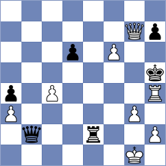 Pacheco - Dann (chess.com INT, 2025)