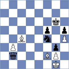 Skramstad - Smieszek (chess.com INT, 2025)