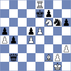 Salem - Rosh (chess.com INT, 2025)