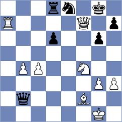 Srihari - Szczepanek (chess.com INT, 2024)
